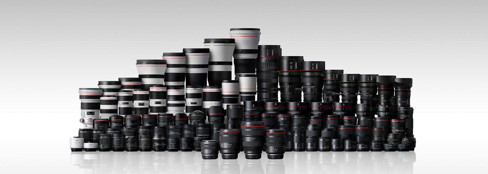 Canon Lens Simulator Online - Test lenses online